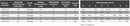 Druckluftbetriebene Einstufige Pumpe (700Bar, 2.4L) (HI-FORCE AHP1120)