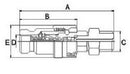 Coupling pair male and female (HH-1P)