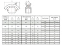 Hydraulische Rohrbiegemaschine mit Pumpe (20T) 1/2"-3" 21,3-88,5 mm (W-3F)