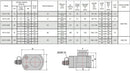 Hydraulic Short Stroke Cylinder (10 Ton, 25mm) (YG-10D)