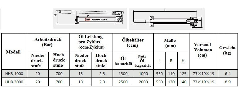 Hydraulische Handpumpe aus Aluminium (700 bar, 1000 cm3) (B-1000)