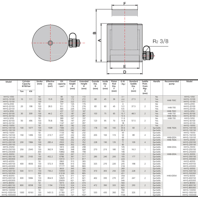 Einzelwirkender Hydraulikzylinder mit Kragengewinde (50Ton/100mm) (YG-50100CT)