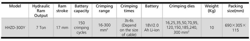 Outil de sertissage à piles 18 V/2 Ah pour tuyaux en acier inoxydable/manchons en acier inoxydable (7 T/16-300 mm2) (ZD-300Y)