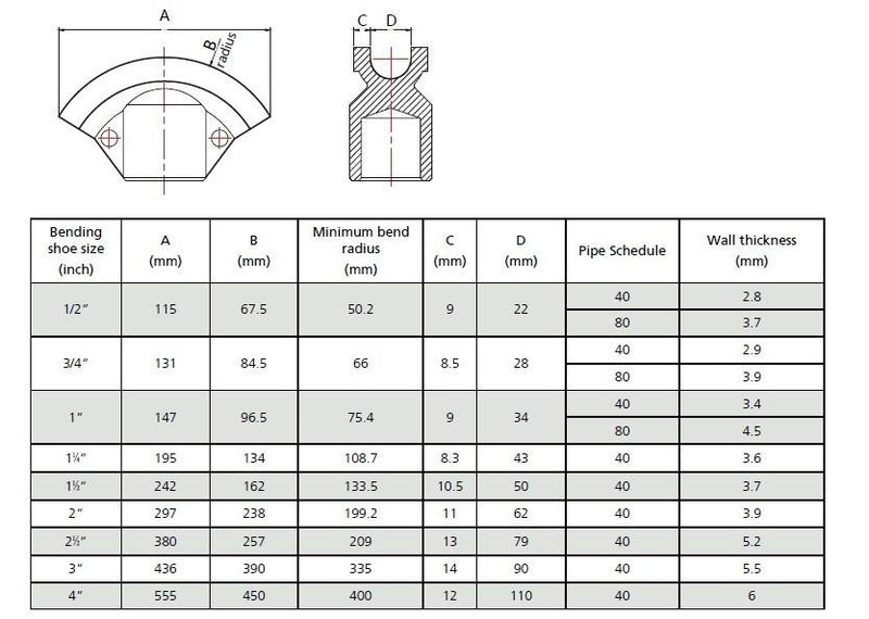 Cintreuse hydraulique 1/2" - 4" 21,3-108 mm - Sans pompe (W-4F-OP)