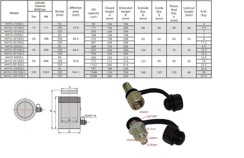 Collar Cylinder (30 Ton, 100mm) (YG-30100LS) 