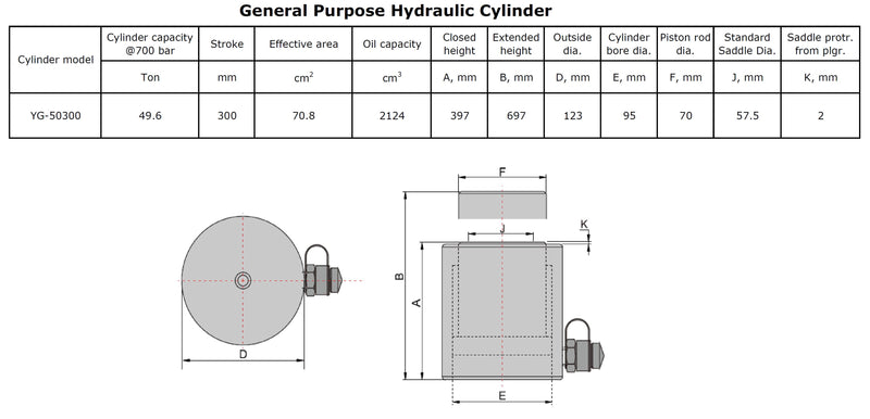 Vérin hydraulique à simple effet (50T, 300 mm) (YG-50300) 