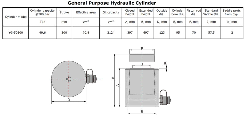 Single Acting Hydraulic Cylinder (50T, 300mm) (YG-50300) 