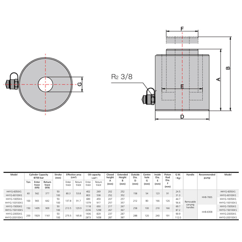 Double-Acting Hollow Cylinder (60 Ton, 50mm) (YG-6050KS)