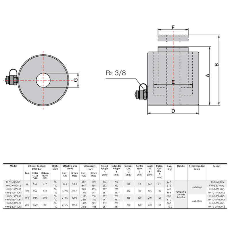 Cylindre creux double effet, cylindre à piston creux (30T, 200 mm) (YG-30200KS)