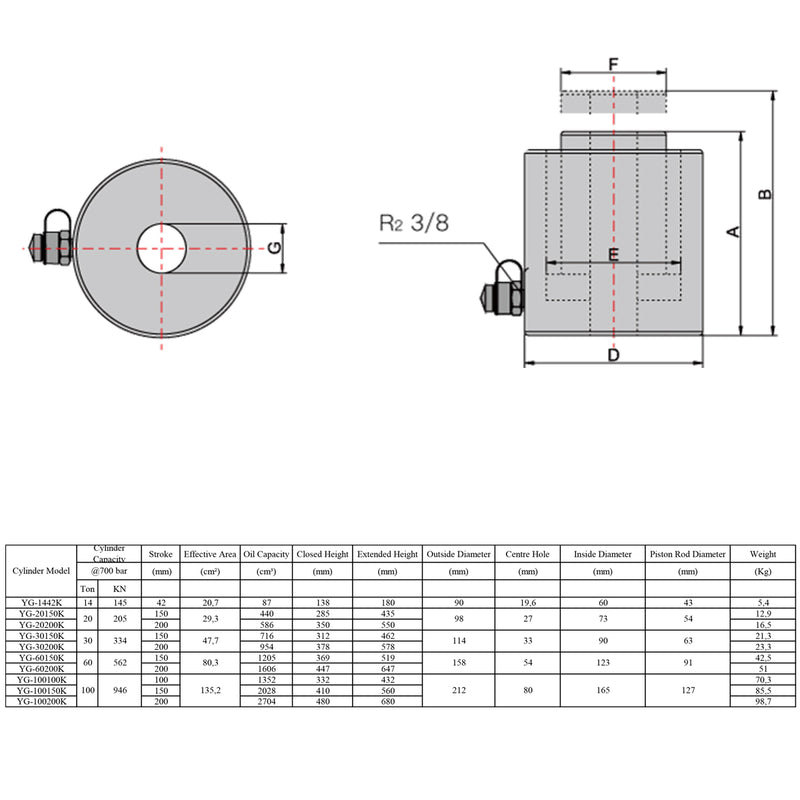 Hydraulic hollow cylinder, hollow piston cylinder (60T, 200mm) (YG-60200K) 