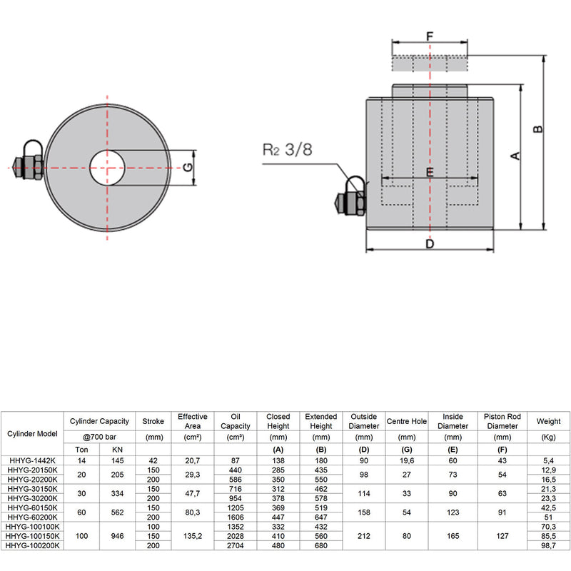 Hydraulic hollow cylinder, hollow piston cylinder (20T, 200mm) (YG-20200K) 