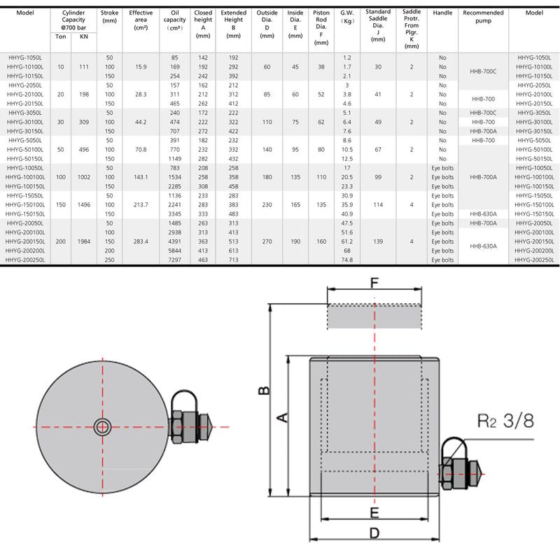 Aluminum Hydraulic Cylinder (30 Ton, 100mm) (YG-30100L)