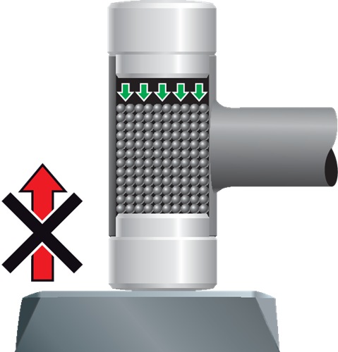 Hammer KOMBI-PLUS R Ø40mm (GEDORE 247 H-40) (1687883) – EZ-Tools GmbH