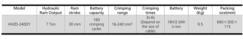 18V/2Ah Battery Operated Crimping Tool for Stainless Steel Pipe/Stainless Steel Sleeves (7T/16-240mm2) (ZD-240DY) 