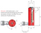 Single Acting Multi-Purpose Cylinders (14.5T, 100mm) (HI-FORCE HSS154)