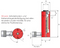 Einfachwirkende Mehrzweck-Zylinder (14.5T, 150mm) (HI-FORCE HSS156)