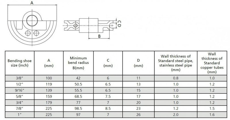 Mechanische Rohrbiegemaschine 3/8" - 1"; 10-25 mm mit Koffer (W-25S)