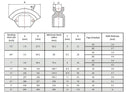 Cintreuse de tuyaux hydrauliques avec pompe (20T) 1/2"-3" 21,3-88,5 mm (W-3F)