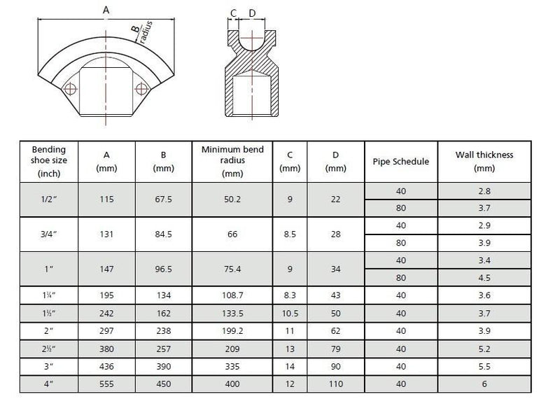 Cintreuse de tuyaux hydrauliques avec pompe (20T) 1/2"-3" 21,3-88,5 mm (W-3F)