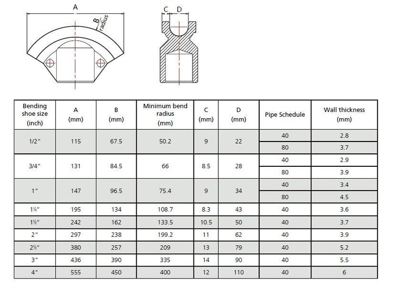 Cintreuse de tuyaux hydrauliques avec pompe (20T) 1/2-4" 21,3-108 mm (W-4F)