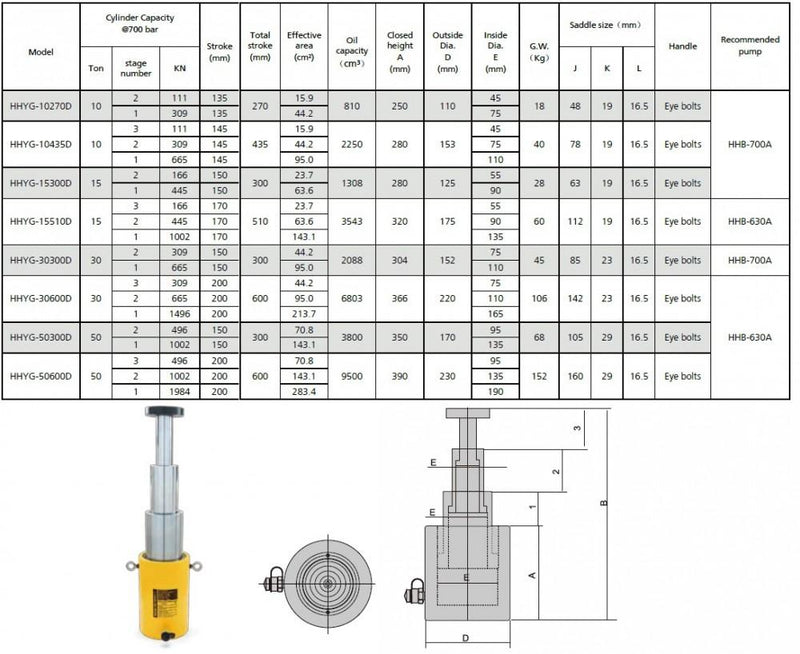 Single Acting Telescopic Cylinder (10 Ton, 270mm) (YG-10270D) 