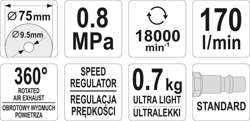 YATO Druckluft Winkelschleifer 18000/min (75mm) (YT-09717)